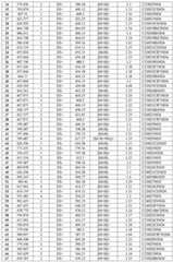 Figure BDA00002884477000791