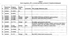 Figure imgf000168_0001