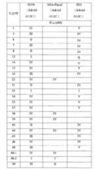 Figure 110103880-A0305-02-0212-47