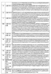 Figure 108126642-A0202-12-0135-265