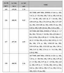 Figure BDA0000375660740002751