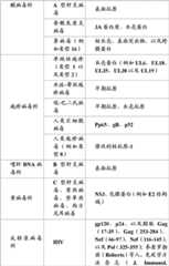 Figure BDA00002450097300281