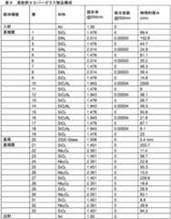 Figure 2023553986000020