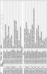 Figure imgf000057_0001