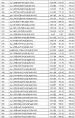 Figure BDA0002963300720001381