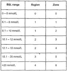Figure imgf000033_0001