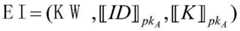 Figure GDA0004050881880000177