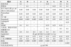 Figure BDA0003396765330000271