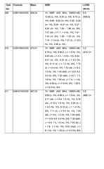 Figure imgf000402_0001