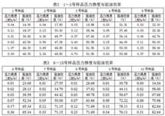 Figure 221548DEST_PATH_IMAGE007