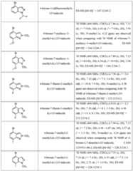 Figure imgf000155_0001