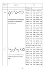 Figure imgf000166_0001