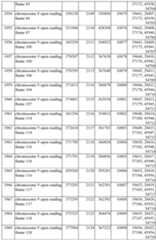 Figure imgf000223_0001