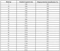 Figure imgf000018_0001