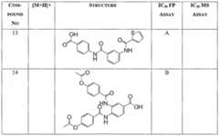 Figure imgf000505_0002