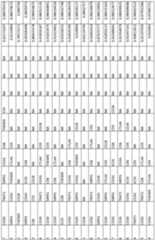 Figure imgf000280_0001