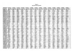 Figure imgf000428_0001