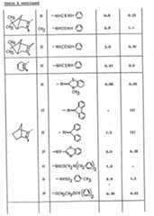 Figure imgb0044