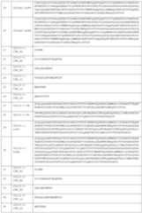 Figure imgf000126_0001