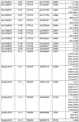 Figure imgf000602_0001