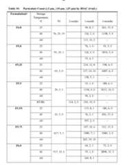 Figure imgf000083_0001