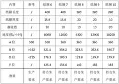 Figure BDA0002810209880000112