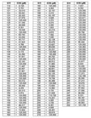 Figure 108121417-A0202-12-0247-183