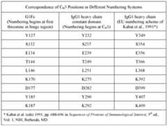 Figure imgf000072_0001