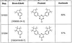 Figure imgf000302_0001