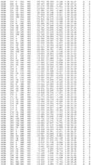 Figure BDA0002785795260004481