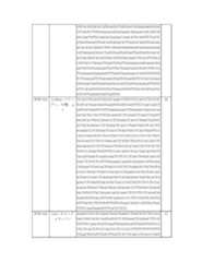 Figure 2022122923000007