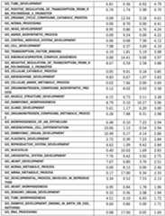 Figure imgf000227_0001