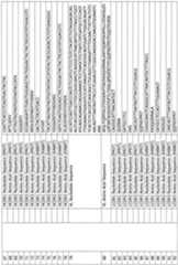 Figure imgf000143_0001