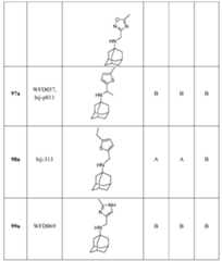 Figure imgf000259_0001