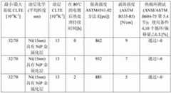 Figure DEST_PATH_IMAGE009