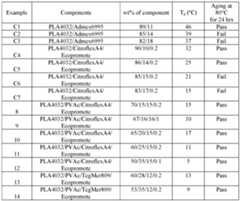 Figure imgf000028_0001