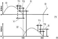 Figure DE102017128147A1_0000