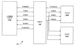 Figure R1020057015267
