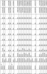 Figure imgf000244_0001