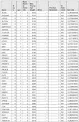 Figure imgf001010_0001