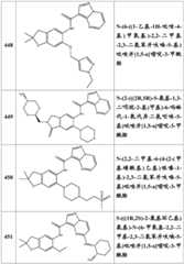 Figure BDA0001702803240001471