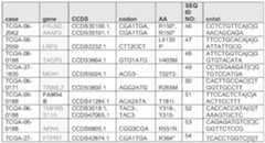 Figure imgf000900_0002