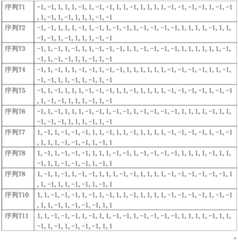 Figure FDA0003004296970000082