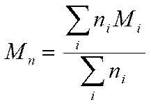 Figure 0007345048000002