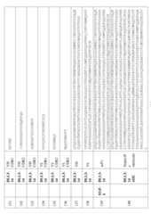 Figure imgf000135_0001