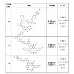 Figure 2022507958000099