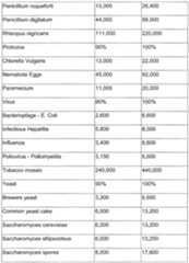 Figure imgf000016_0001