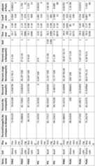 Figure PCTCN2023071209-appb-000041