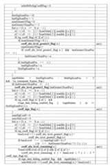 Figure 105102382-A0202-12-0065-44