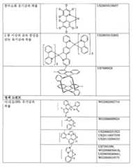 Figure 112013000223319-pat00054
